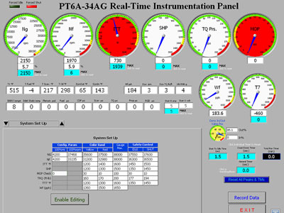 data acquisition systems