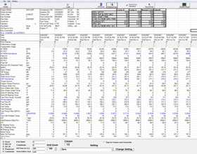 log sheet